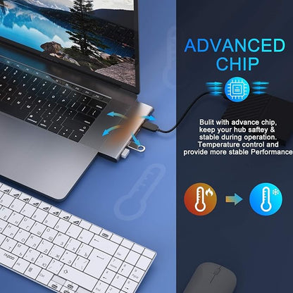 USB C Adapter for MacBook Pro/Air M1 M2 2021 2020 2019 2018,MOKiN Hub MacBook Pro Accessories with 3 USB 3.0 Ports,USB C to SD/TF Card Reader and 100W Thunderbolt 3 PD Port