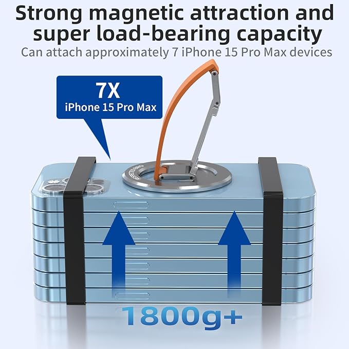 RESPECTED-BRO-Magnetic-Phone-Grip-Stand, Magnetic Phone Ring Holder Kickstand with Silicone Finger Strap, Compatibility for iPhone 17/16/15/14/13/12, Android, and More (Orange)