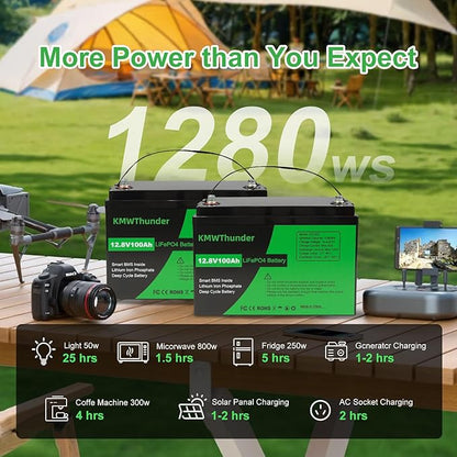 12V 100Ah LiFePO4 Lithium Battery, Built-in Smart BMS, Low Temperature Protection Group 24 Deep Cycle Battery for Trolling Motor, RV, Solar, Marine, Camping and Off Grid Applications 2 Pack