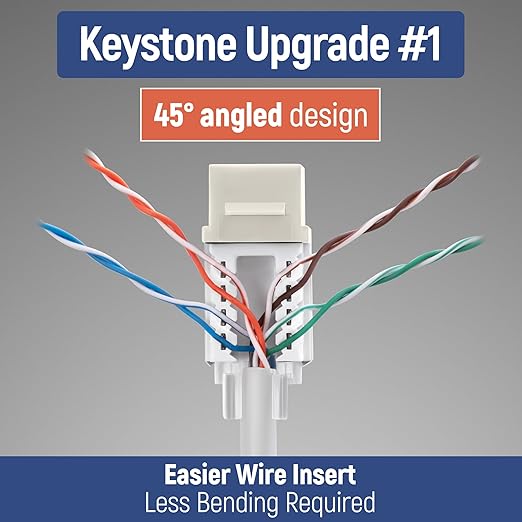 Everest Media Solutions 45° Angled CAT6A Keystone Jack in Ivory - Slim Profile, UTP RJ45 Female Ethernet Connector - Compatible with 45° Angled Speed Termination Tool - 45Term - 10-Pack