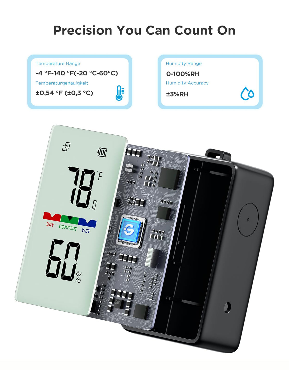 GoveeLife 2-in-1 Indoor Outdoor Thermo-Hygrometer, with IP65 Waterproof