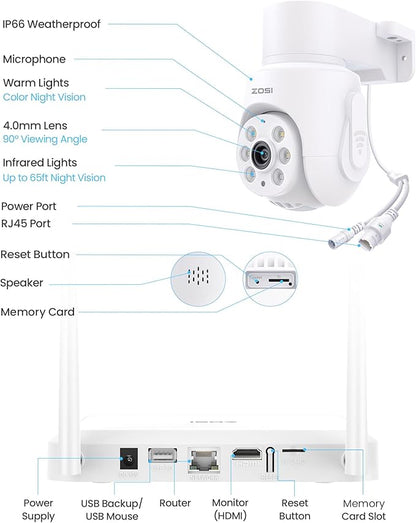 ZOSI 8 Channel 3K Wi-Fi 6 Security Camera System with 128G Memory Card for 24/7 Record, 4 x 5MP Pan Tilt WiFi Camera with Auto Tracking, Color Night Vision, Plug-in, AI Person Detect, 2-Way Audio