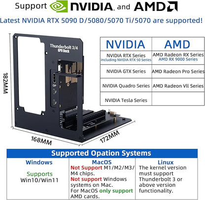 eGPU Enclosure Thunderbolt 3/4 USB4 40Gbps PD 85W Charging External GPU Dock Compatible with NVIDIA/AMD Graphics Cards on Win 10/11 Linux System, ATX Power Supply (MK-L18)