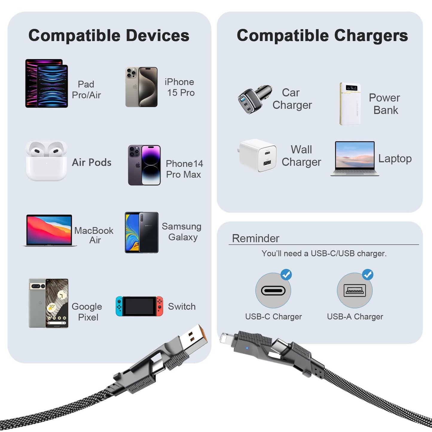 [2-Pack] 60W Multi Charging Cable 6FT, 4 in 1 USB C Cable Fast Charging Cord, Flat Braided Dual Type C & Lightning Multi Charger for iPhone 17 16 15 Pro Max/Air, Samsung S24 S23, Pixel, Car & Travel