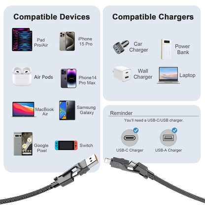 [2-Pack] 60W Multi Charging Cable 6FT, 4 in 1 USB C Cable Fast Charging Cord, Flat Braided Dual Type C & Lightning Multi Charger for iPhone 17 16 15 Pro Max/Air, Samsung S24 S23, Pixel, Car & Travel