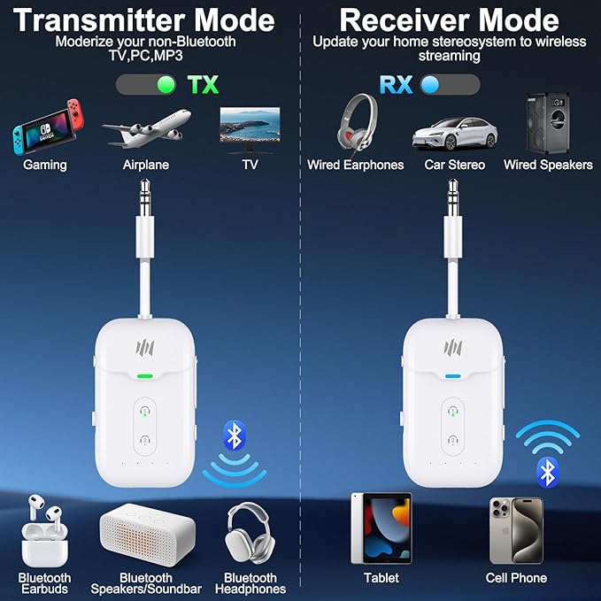 Premium Airplane Bluetooth 5.4 Transmitter Adapter,Supports 2 AirPods/Headphones,Bluetooth Transmitter Receiver with aptX Low Latency,Wireless Adapter for Flight,TV,Gym,Tablets Car Stereo