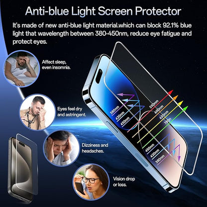Screen Protector for iPhone 15 Pro [6.1 Inch],2 pcs Colorless Anti-Blue Light Tempered Glass Films, HD Clear, 9H Hardness, No Bubbles, Case Friendly with 2 pcs Camera Lens Protector