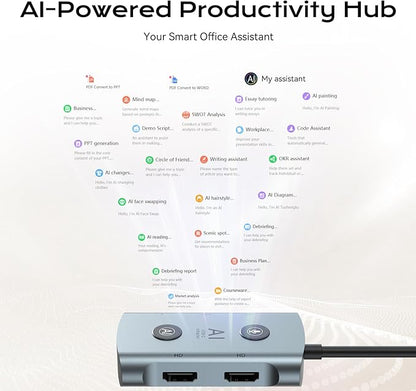 AI Laptop Docking Station with Dual Monitor 4K, TOPOINT 7-in-1 USB C Hub with AI Tools, Voice Transcription, Translation, 100W PD for MacBook HP Dell, Home Office Remote Work Business Travel