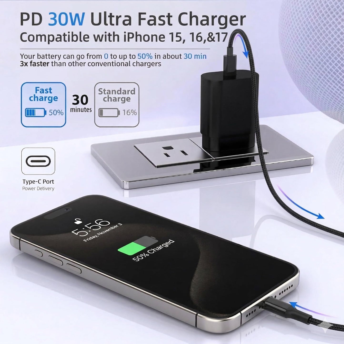 TT&C 30W USB C Fast Charger with 10FT & 6.6FT Cables for iPhone 17, 16, 15