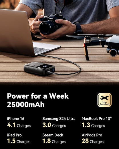 INIU Power Bank, 25000mAh 100W High Capacity Laptop & Phone Portable Charger, Fast Charging Flight Cruise Ship Family Essentials Traveling Powerbank for College Students Teen Boys Girls, Yellow