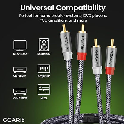 GEARit RCA Cable (20FT) 2RCA Male to 2RCA Male Stereo Audio Cables Shielded Braided RCA Stereo Cable for Home Theater, HDTV, Amplifiers, Hi-Fi Systems, Car Audio, Speakers, 20 Feet