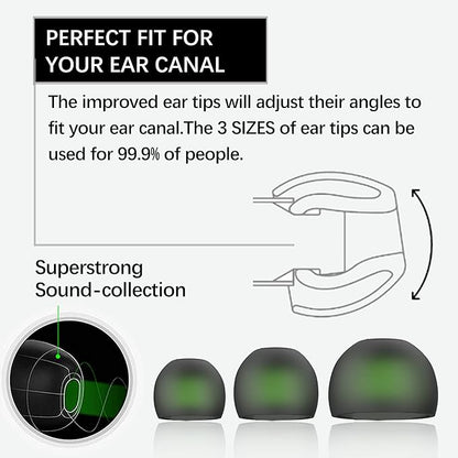 Soundmaster Pro V1 - Gaming Earphones with Dual Audio Drivers,in-Line Mic with Mute and Volume Control,Compatible with Xbox Series,Xbox One,Ps5,Ps4,Switch,Pc with 3.5mm
