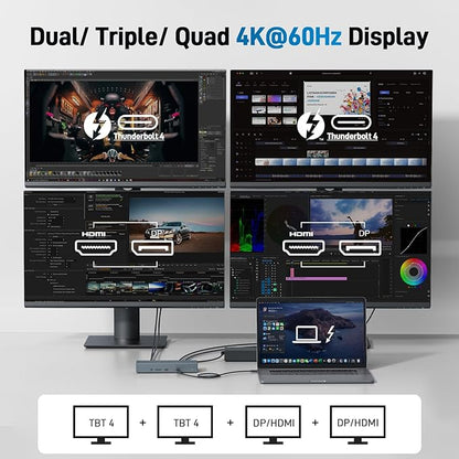Acer Thunderbolt 4 Dock, 16 in 1 Quad Monitor DisplayLink Docking Station 40Gbps with 8K Display, 10Gbps Data Ports, 160W Power, 2.5G Ethernet, SD 4.0 Card Reader USB C Hub for MacBook, PC, Laptop