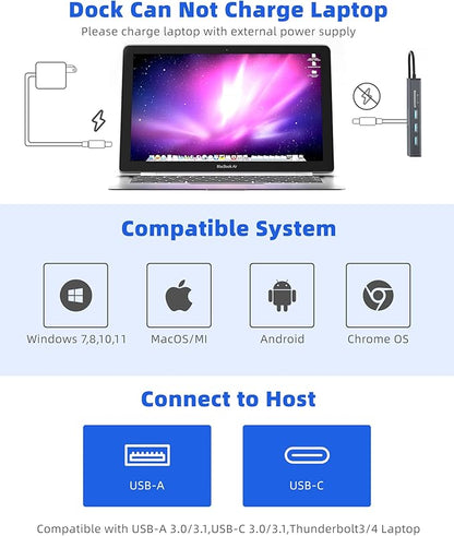 DisplayLink Docking Station Dual Monitor, Mosirui12-in-1 USB 3.0 to USB C Hub with Dual HDMI,VGA,USB3.0,Ethernet,PD120W for MacBook M1/M2/M3/M4Pro/Air Dell HP Lenovo,Windows Laptops