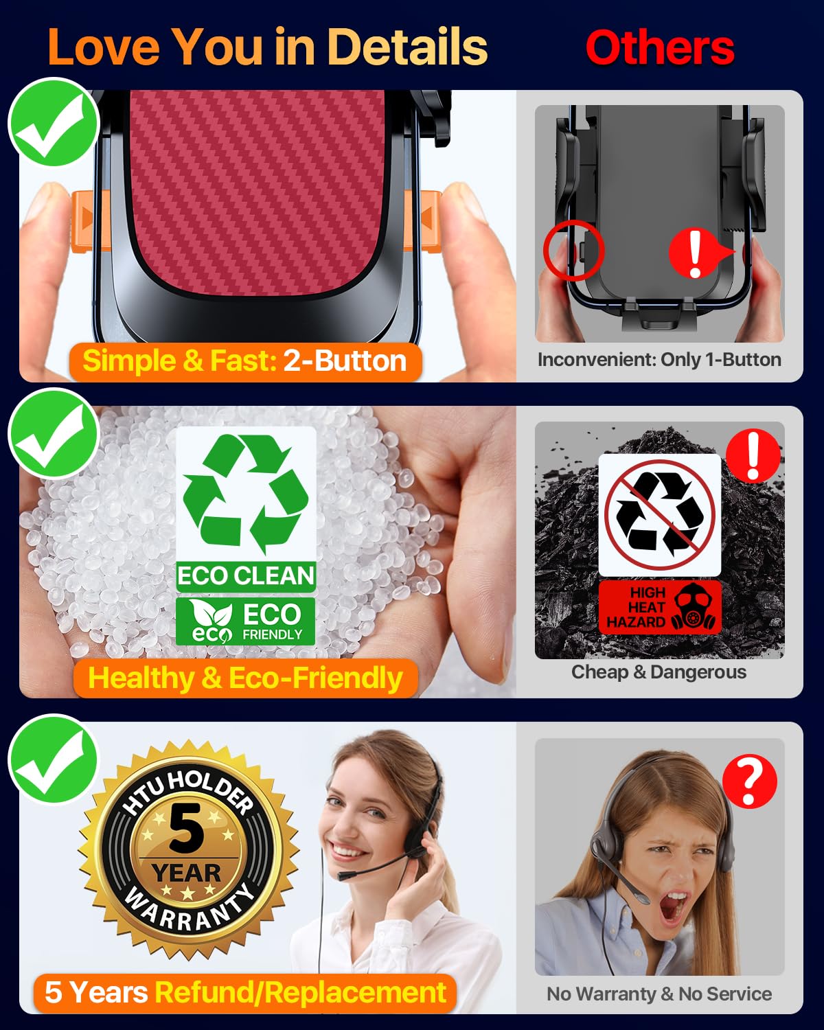 HTU 2026 Ultimate Best【True Military-Grade & Safety Cert】 Car Phone Holder