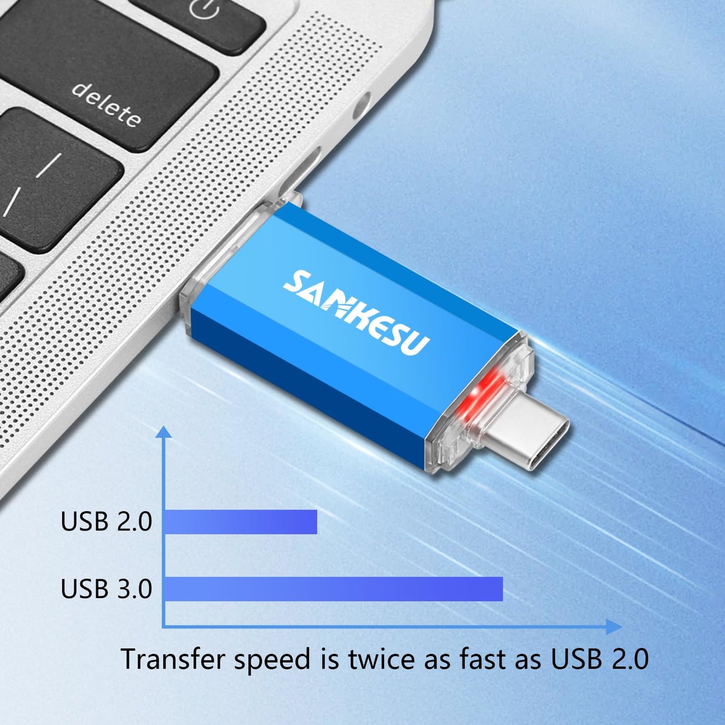 SANKESU 512GB USB C Flash Drive 2 in 1 OTG USB 3.0,USB-A & Type-C Thumb Stick, Dual Memory Sticks Compatible with PC Laptop Type C Cell Phone and Tablet (Blue)