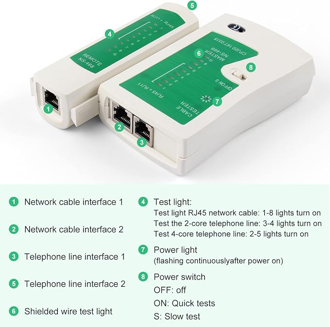 Delgada rj45 Crimp Tool with 50pcs Pass Through Connectors, for Cat6 Cat5e Cat5 Crimping Tool Kit, 50PCS Connectors, Network Cable Tester and Wire Stripper Included, for RJ45/RJ12 Regular