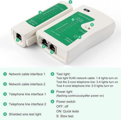 Delgada rj45 Crimp Tool with 50pcs Pass Through Connectors, for Cat6 Cat5e Cat5 Crimping Tool Kit, 50PCS Connectors, Network Cable Tester and Wire Stripper Included, for RJ45/RJ12 Regular