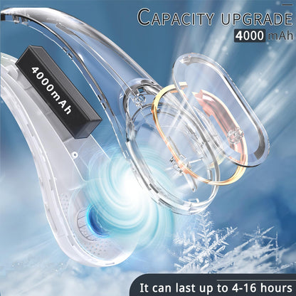ASNUG Portable Neck Fan, Bladeless Neck Fan, USB Rechargeable Personal Fan, 4000 mAh Battery Operated Fan, 3 Speeds Adjustable,Faster Cooling, Ultra Quiet, Suitable for Home, Office, Sports