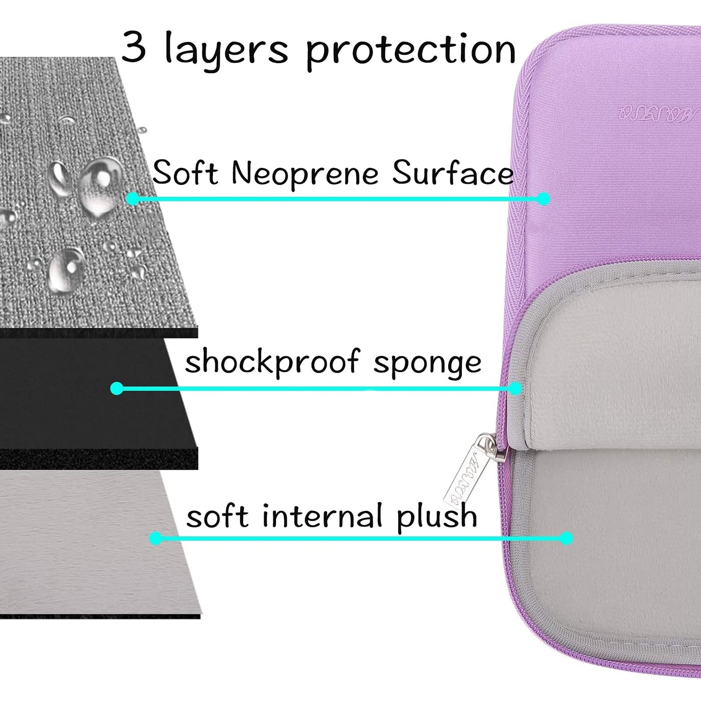 MOSISO Laptop Case 13.3 inch, 13-13.3 inch Laptop Sleeve with Small Case