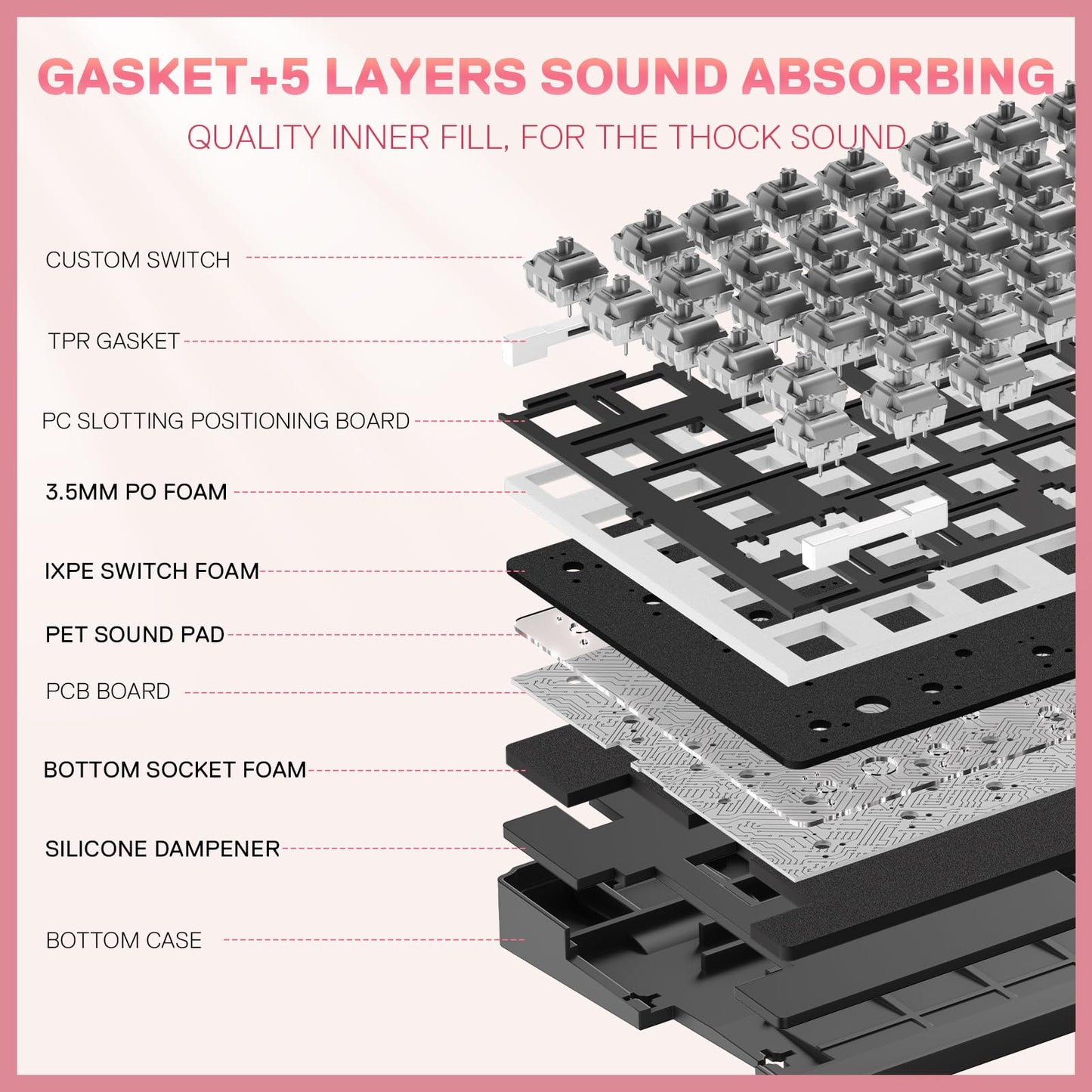 Redragon K729 80% Wired Gasket RGB Gaming Keyboard, 87 Keys TKL Mechanical Keyboard w/Knob Control, Mix-Color PBT Keycaps, Hot-Swap South-Facing Socket & 5-Layer Dampener, Custom Linear Switch