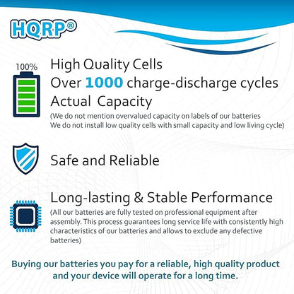 HQRP 5-Pack Cordless Phone Battery Compatible with Uniden PowerMax 5.8GHz 30878864022, Powermax 2.4 GHz, GE TL26402, GP 80AAALH3BMX, 80AAALH3BMZ Replacement