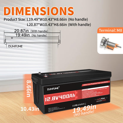 12V 400Ah LiFePO4 Battery 5120Wh Rechargeable Lithium Iron Phosphate Battery Built-in 200A BMS 15000+ Cycles for RV Solar Off-Grid Applications and Home Energy Storage