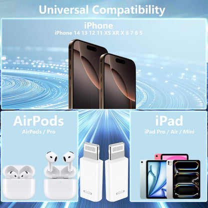 [Apple MFi Certified] USB C to Lightning Adapter, Stuffcool 4Pack Lightning Male to USB C Female Digital Converter 20W Type C Fast Charging Connector for iPhone 14 13 12 11 Pro XS XR X SE iPad Airpods