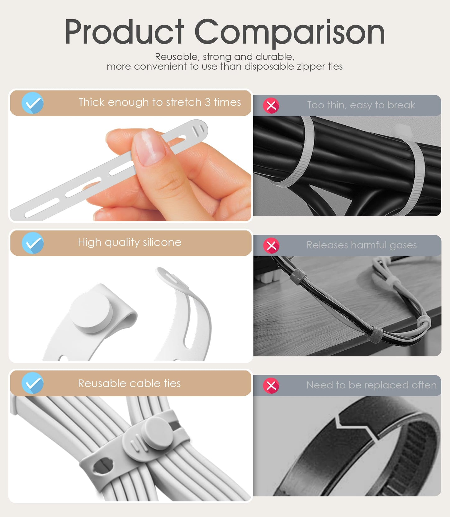 Nearockle 20Pcs Reusable Cable Ties, Adjustable Cord Organizer, 5 in-White