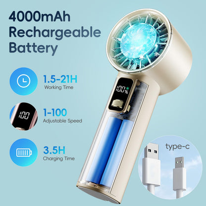 PANERGY Handheld Fan with Ice Cooler, Mini Portable Fan Rechargeable, 18Hrs Cooling, 0-100 Adjustable Speed, Small Yet Powerful, Personal Hand Fans for Travel, Beach, Outdoor, Makeup, Gifts for Women