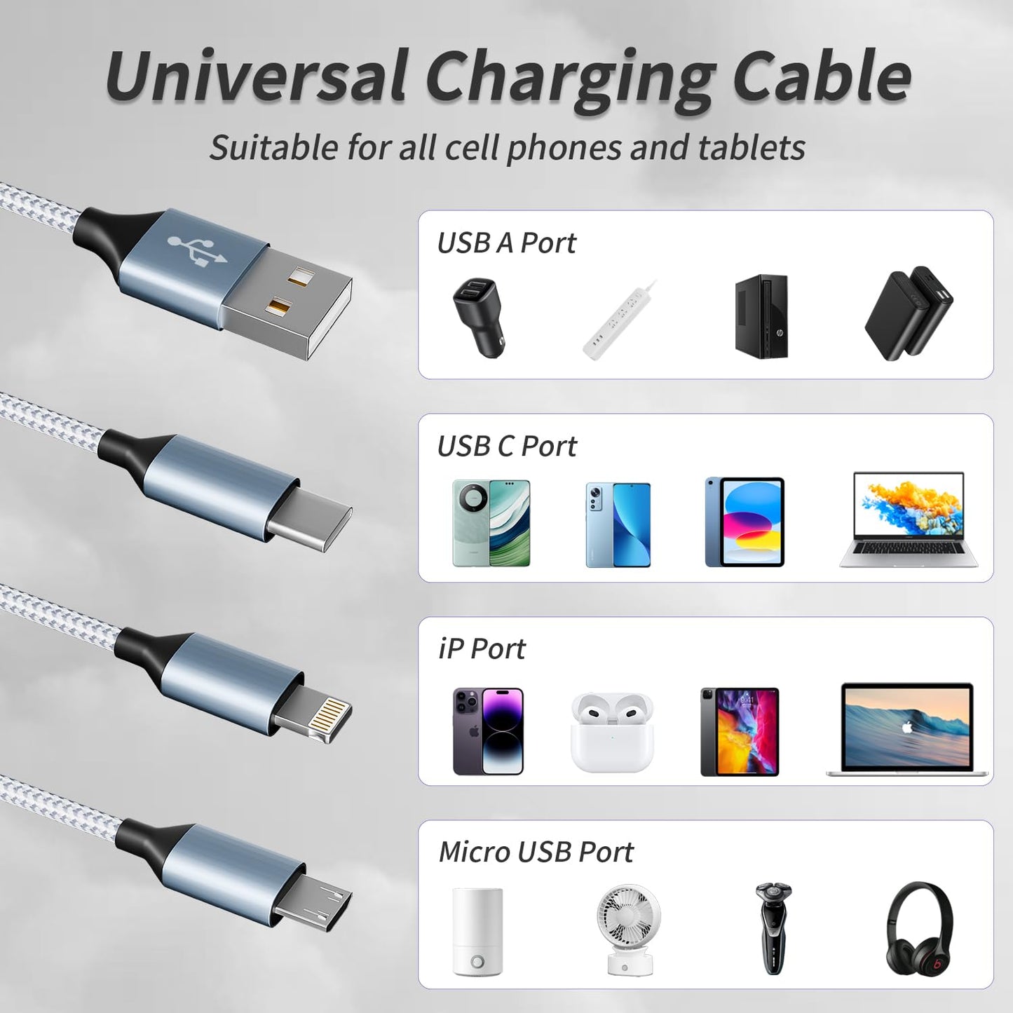 Multi Charging Cable(3Pack 4FT), 3 in 1 Charging Cable for Multiple Devices