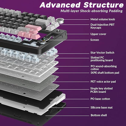 AULA S75 PRO Wireless Mechanical Keyboard with Screen&Knob, 75% Hot Swappable Gaming Keyboard with Pre-lubed Switches, RGB Backlit, PBT Keycaps Creamy Sounding Pc Gaming Keyboards