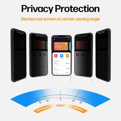 Power Theory Designed for iPhone 11 Pro Max, iPhone XS Max Privacy Screen Protector Tempered Glass Anti Spy protection [9H Hardness], Easy Install Kit, 99% HD Bubble Free Case Friendly, 2 Pack