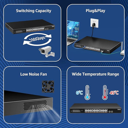 YuanLey 26 Port 2.5G PoE Switch Unmanaged, 24 x 2.5G Base-T PoE Ports, 2 x 10G SFP+, IEEE802.3af/at, 400W, Compatible with 100/1000/2500Mbps, Metal Case, Desktop/Rack Mount 2.5Gbe Network Switch
