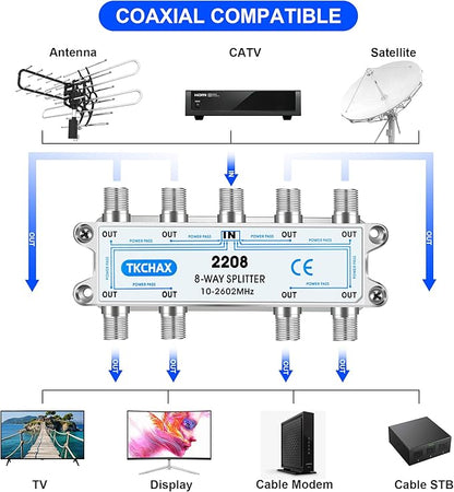 8 Way Coaxial Cable Splitter,Support 10-2602MHz, RG6 Compatible, Nickel-Plated for Cable Splitter,Work with CATV, Satellite TV,Antenna System and MoCA Configurations