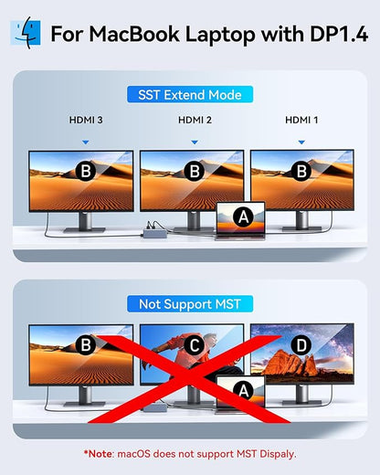 USB C Docking Station 3 HDMI, Docking Station 3 Monitors,12 in 1 Docking Station Dual Monitor, Laptop Docking Station Triple HDMI with 10Gbps USB A/C 3.1,USB 2.0,100W PD,Ethernet, Audio&Mic,SD&TF Slot