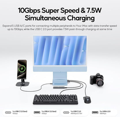 Upgraded 11 in 1 USB C Hub for iMac 24 inch USB Hub 2021 2023 2024 Support M.2 SSD (NOT Included), iMac Hub M1 M3 M4 Accessories, 4K HDMI, 2.5G Ethernet, 5 USB A/C Max 10Gbps, SD/TF - Blue