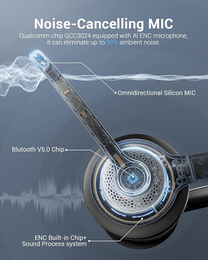 Wireless Headset with AI Noise Cancelling Microphone Bluetooth Headset - Bluetooth V5.2 Headphones with USB Dongle & Mic Mute for Computer/Laptop/PC/iPhone/Android/Cell Phones