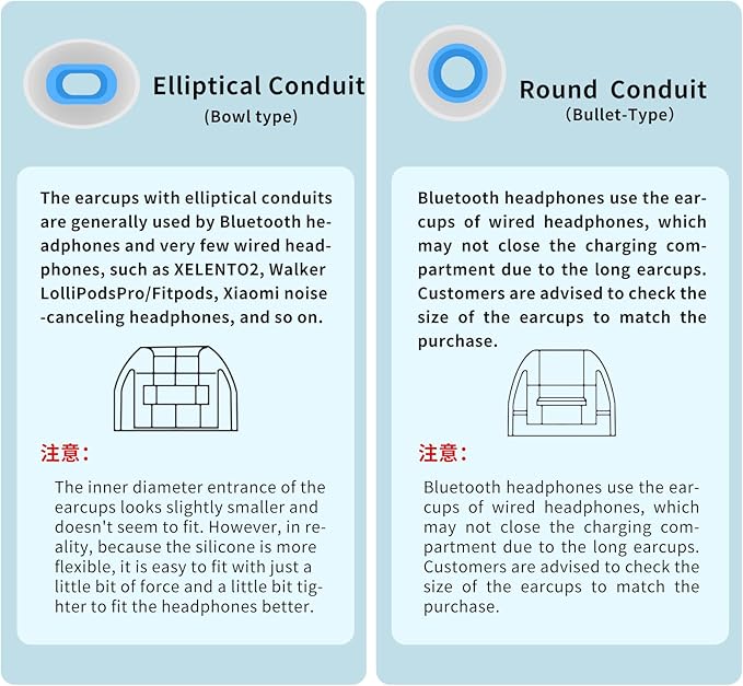 OKCSC 2 Pieces Liquid Silicone Eartips, Breathable Silicon Eartips Set with Box,for Earbuds,Low-Profile Hearing Protection for Sleep,Study,Travel,Work,Office,Bowl Type(1 Pairs/L/Green/No Earphone)