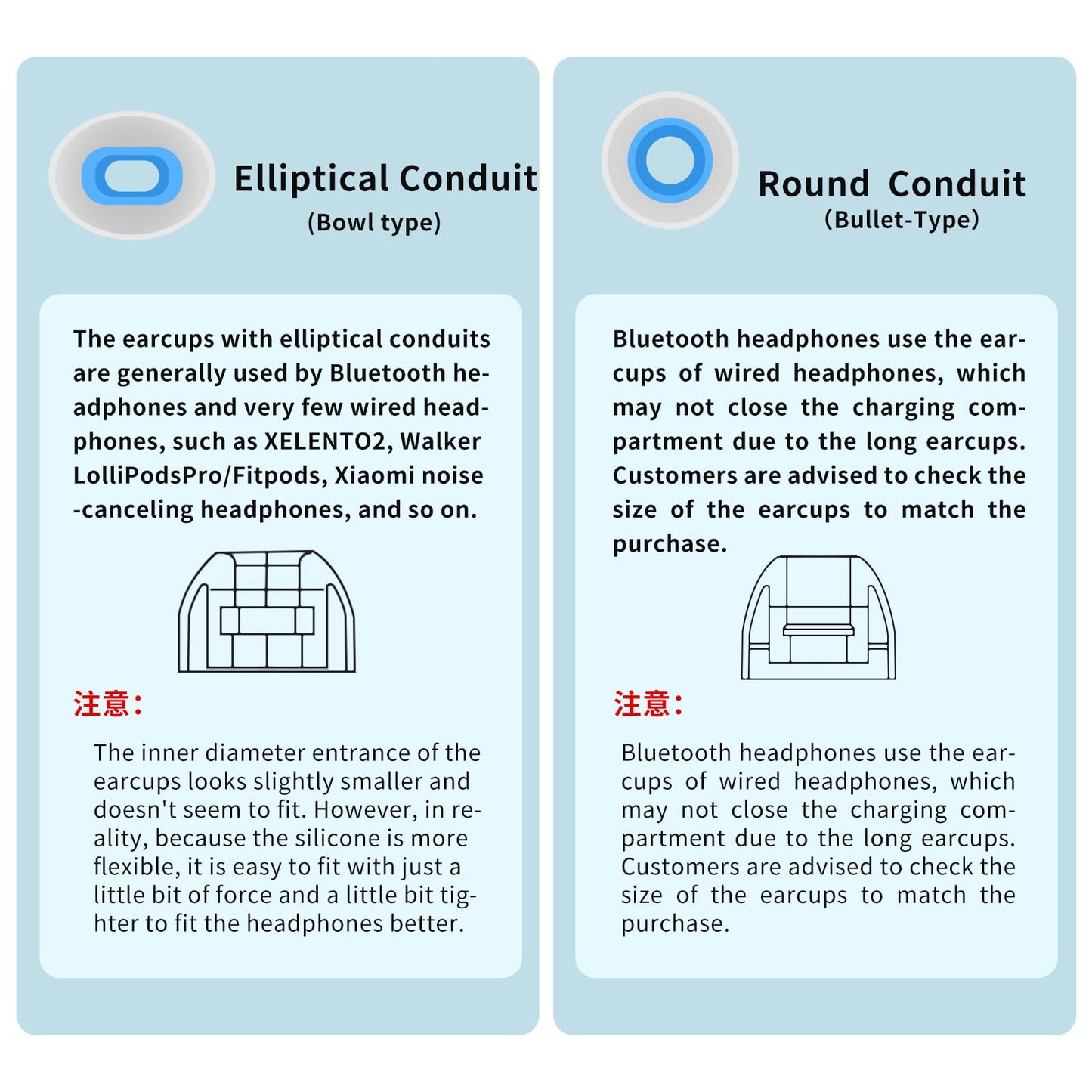 OKCSC 2 Pieces Soft Liquid Silicone Replacement Eartips,Breathable Eartips,Replacement Accessories with Box for Sleep,Study,Travel,Work,Daily Commute,Office,Bowl Type(1 Pairs/L/Blue/No Earphone)