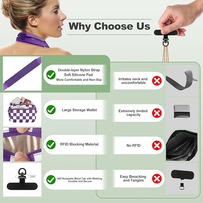 Clip and Go Strap for Phone with Wallet Crossbody, Adjustable Phone Lanyard with Detachable RFID Wristlet Wallet, Phone Strap with Phone Tabs for All Phones, Purple Checkered (M)