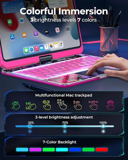 SIEBITU Clear Wireless Keyboard Case for iPad Air 13-inch (M3 2025/M2 2024) & iPad Pro 12.9-inch 6th 5th 4th 3rd Gen with Pencil Holder, Multi-Touch Trackpad & 7-Color Backlit, 360°Rotating, Pink