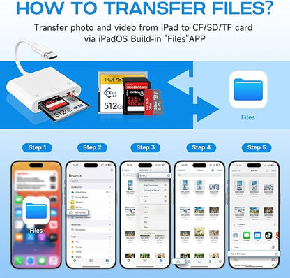USB C SD Card Reader for iPhone 16/15/iPad/Mac, 3 in 1 USBC Memory Card Reader with Compact Flash/CF/SD/TF Card, Digital Camera Adapter iPhone SD Card Reader Compatible with MacBook Pro/Air/Mini Mac