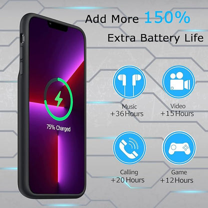 Battery Case for iPhone 13 Pro Max, Upgraded 10800mAh Rechargeable Portable Extended Battery Pack Supported Qi Wireless Charging Case Compatible with iPhone 13 Pro Max (6.7 inch) Charger Case (Black)
