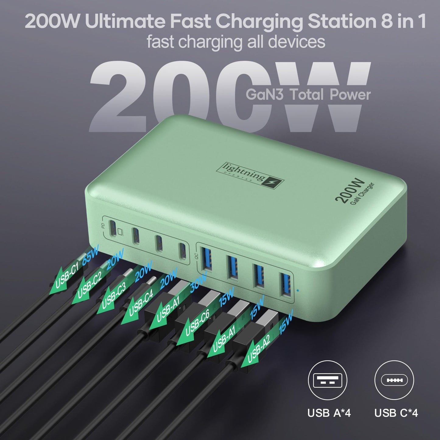 8-Port Multiple Charger Station 200W with Flat Plug, Braided Power Cord, and On/Off Switch- USB Charging Hub for iPhone, iPad, MacBook and More- 65W C Port Power Adapter for Laptops