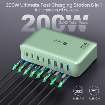 8-Port Multiple Charger Station 200W with Flat Plug, Braided Power Cord, and On/Off Switch- USB Charging Hub for iPhone, iPad, MacBook and More- 65W C Port Power Adapter for Laptops