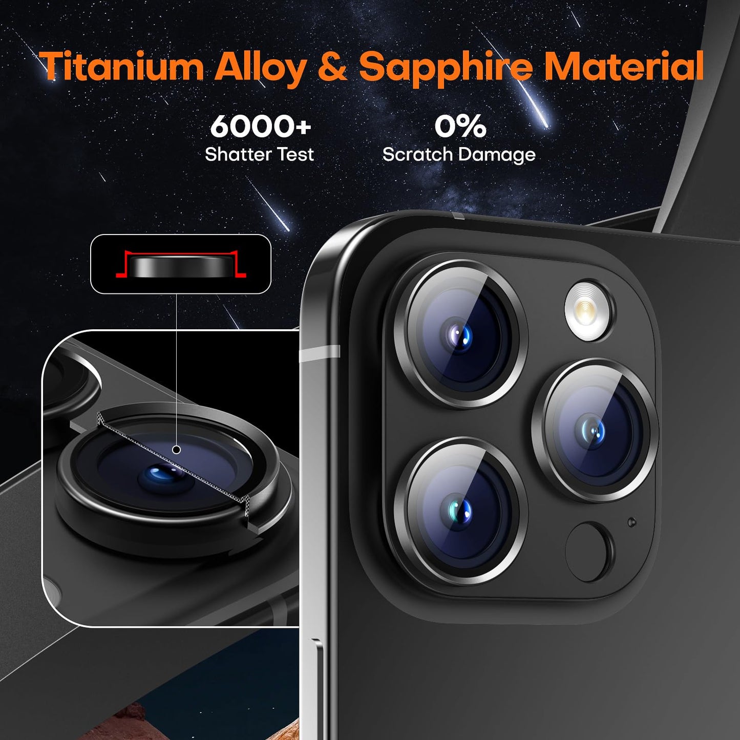 Wumigoo Camera Lens Protector for iPhone 16/15/14 Pro Max & 16/15/14 Pro