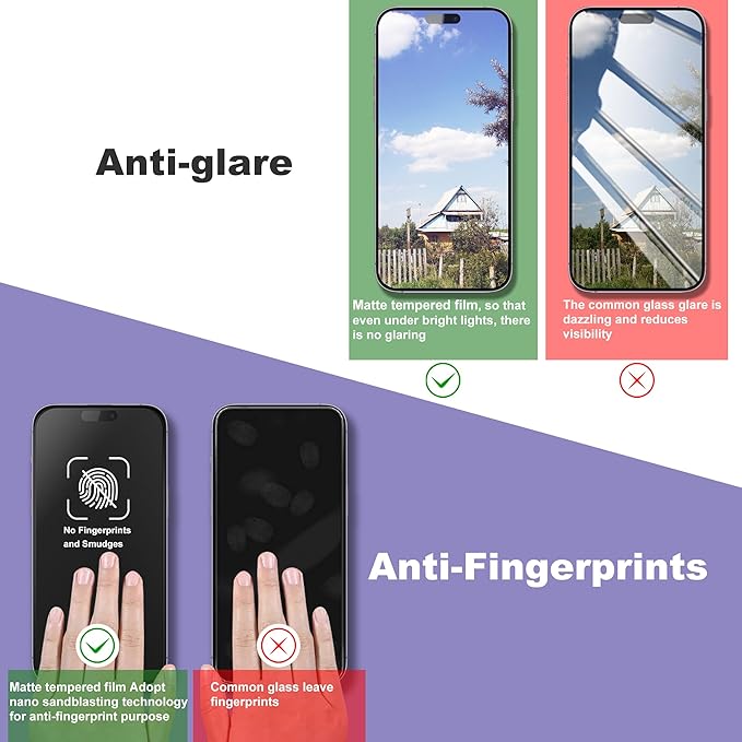 2 Pack Matte Screen Protector for iPhone 15 Pro Max, 9H Tempered Glass, Full Coverage, Anti-Fingerprint, Auto Dust-Elimination, No Bubble, Easy Installation
