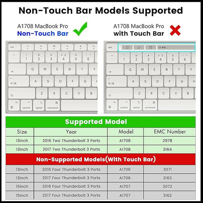 Dogfish 2TB SSD for MacBook Pro A1708, NVMe PCIe M.2 Internal Solid State Drive Upgrade for MacBook Pro Retina A1708 (2016-2017)