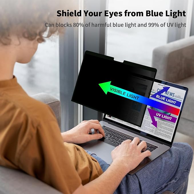 Privacy Screen for MacBook Pro 14 Inch (2021-2024, M1, M2, M3, M4), Removable Anti-Spy Filter for Mac Pro 14.2", Eye Protection HD Anti-Scratch
